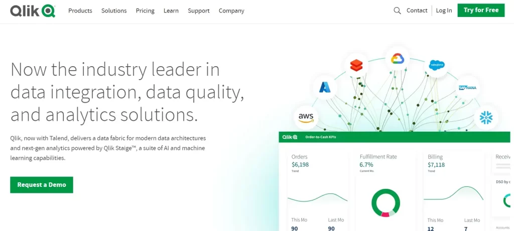 Try Qlik for free to for intense Data Analysis  and integrated Data Solutions