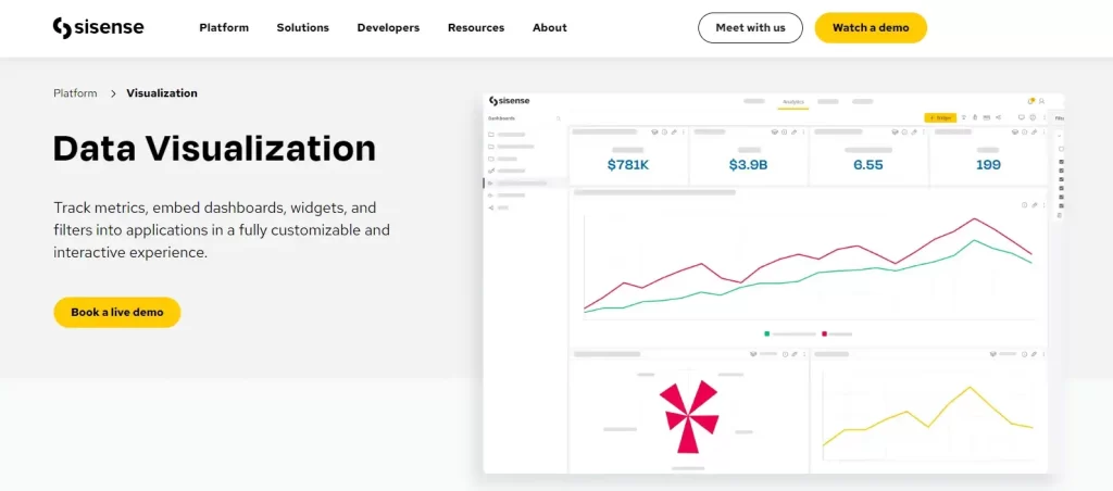 To see how Sisense can help you handle, analyze, and show complex data using simple dashboards, all you have to do is book a live demo.