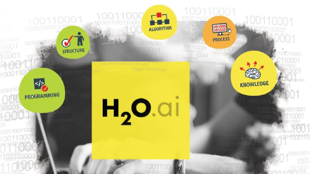 https://www.aiutilitytools.com/ H2o AI | H2o.AI Review | AI Tools